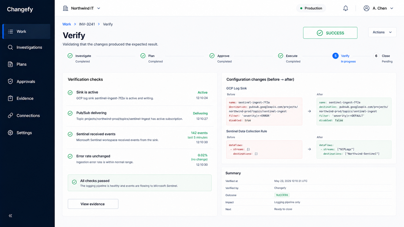 Changefy verification screen showing passed checks and before/after configuration diffs after execution